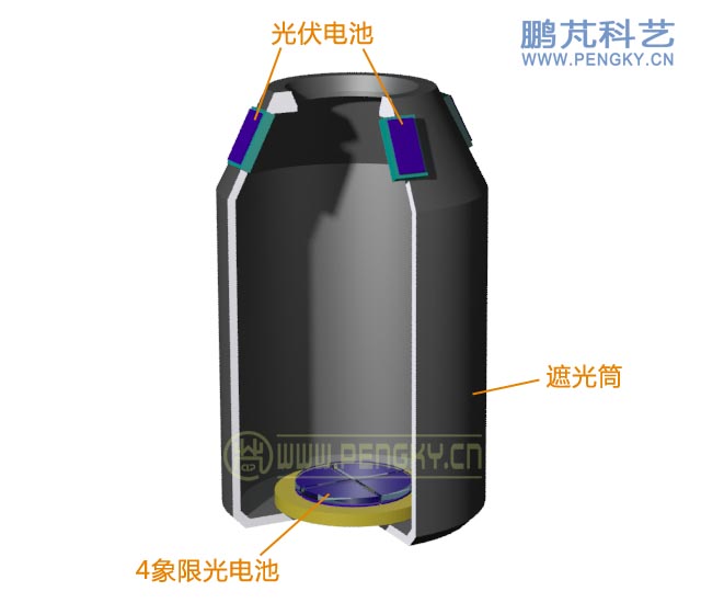 光伏電池組成的跟蹤傳感器