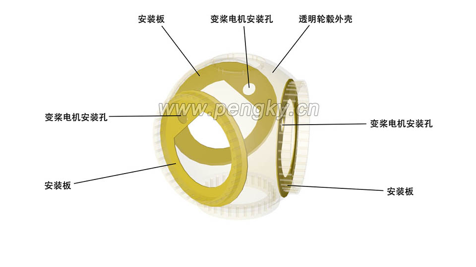 透明外殼的輪轂 透明外殼的輪轂