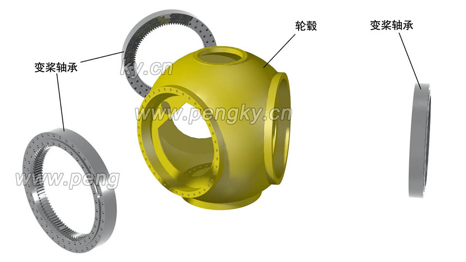 風(fēng)力發(fā)電機的變槳軸承 風(fēng)力發(fā)電機輪轂安裝變槳軸承