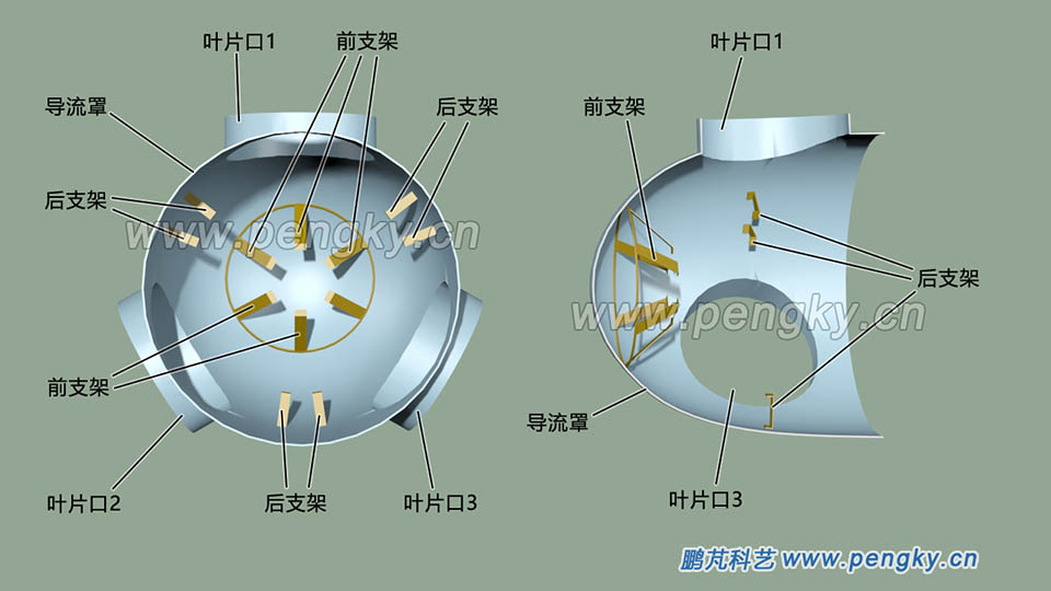 風(fēng)力發(fā)電機導(dǎo)流罩內(nèi)的安裝支架 風(fēng)力發(fā)電機導(dǎo)流罩內(nèi)的安裝支架