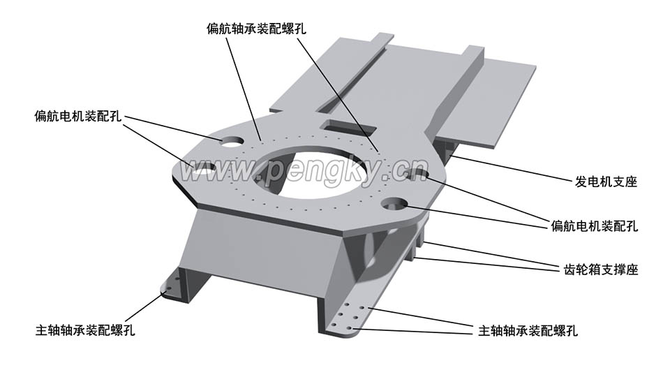 翻轉(zhuǎn)的風(fēng)力發(fā)電機(jī)的機(jī)艙底座 風(fēng)力發(fā)電機(jī)的機(jī)艙底座翻轉(zhuǎn)
