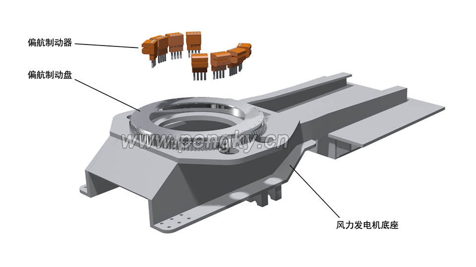 風(fēng)力發(fā)電機(jī)底座與偏航制動器 風(fēng)力發(fā)電機(jī)底座與偏航制動器