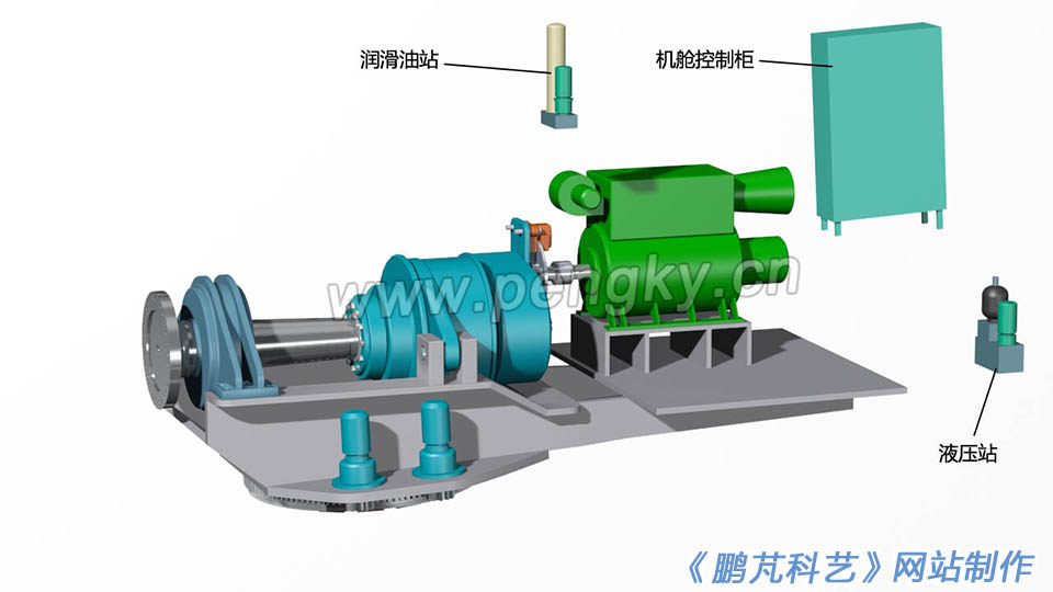 風(fēng)力發(fā)電機(jī)組待安裝的附件 風(fēng)力發(fā)電機(jī)安裝液壓站與潤(rùn)滑油站與控制柜