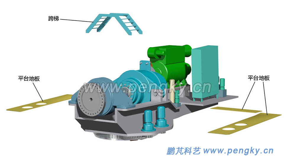 風(fēng)力機(jī)機(jī)艙備安裝的地板與跨梯 風(fēng)力機(jī)機(jī)艙地板與跨梯