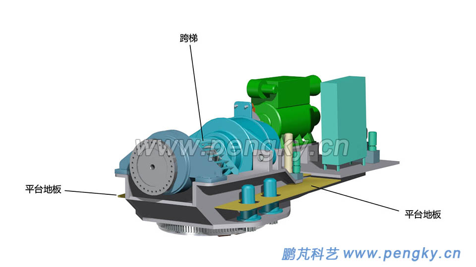 風(fēng)力機(jī)機(jī)艙安裝好地板與跨梯 風(fēng)力機(jī)機(jī)艙安裝好地板與跨梯