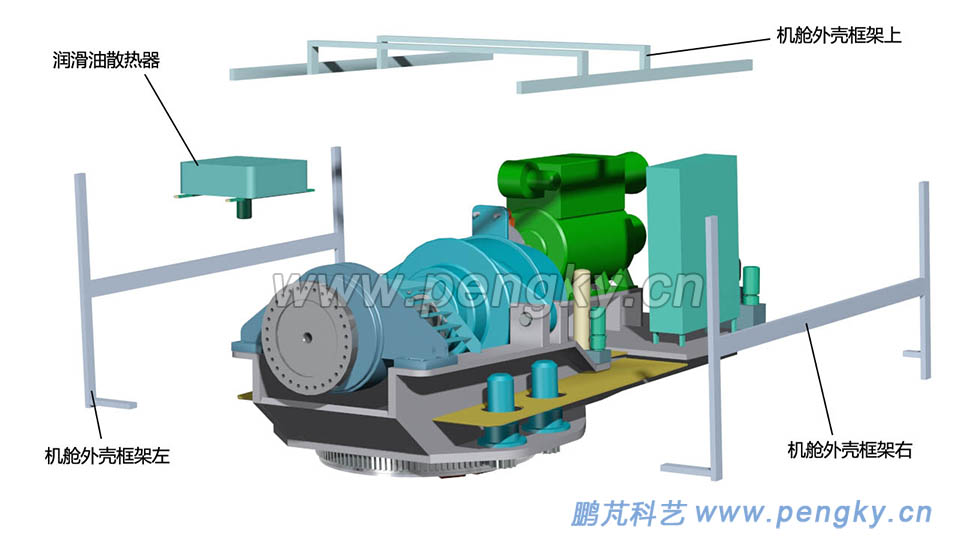 風(fēng)力機(jī)機(jī)殼框架與潤(rùn)滑油散熱器 風(fēng)力機(jī)機(jī)殼框架與潤(rùn)滑油散熱器