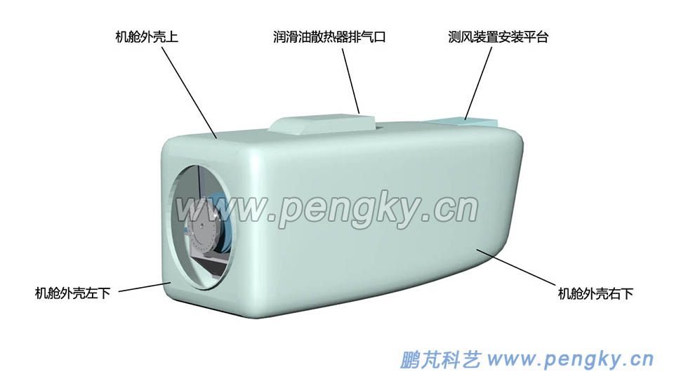 裝配好的風(fēng)力發(fā)電機(jī)機(jī)艙外殼 風(fēng)力發(fā)電機(jī)組的機(jī)艙外殼2
