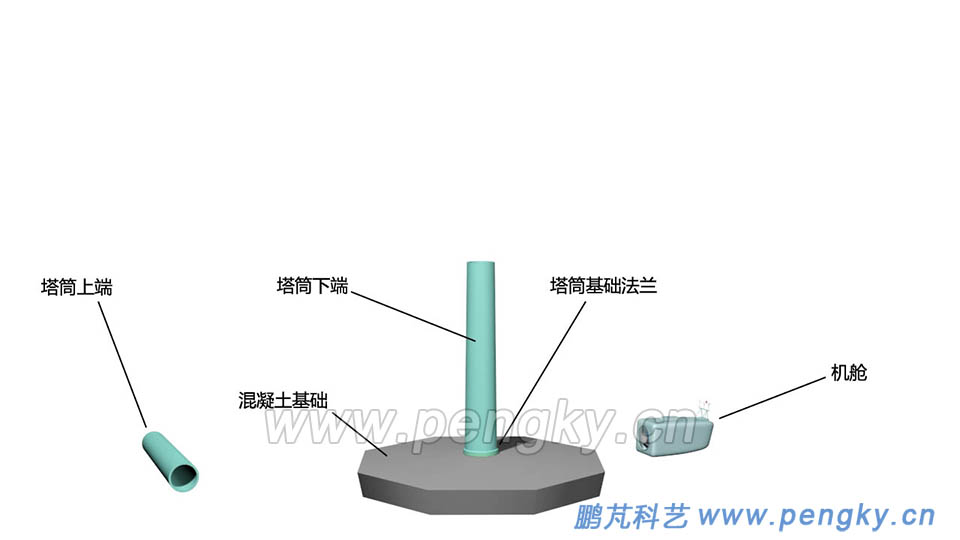 吊裝好風(fēng)力機(jī)的下端塔筒 風(fēng)力發(fā)電機(jī)的下塔筒
