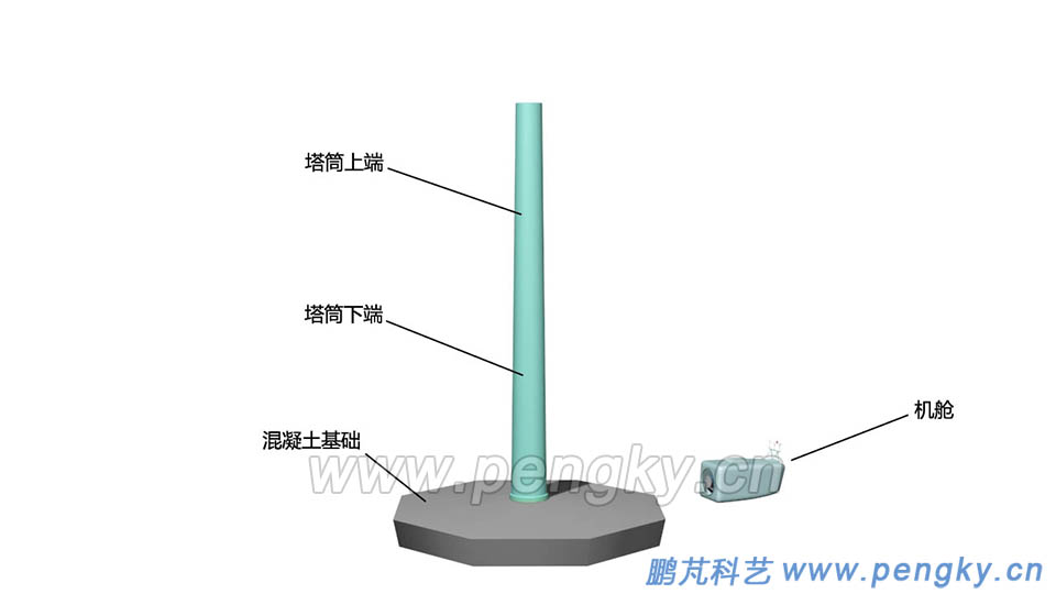 吊裝好風(fēng)力機(jī)上端塔筒 風(fēng)力發(fā)電機(jī)的上塔筒