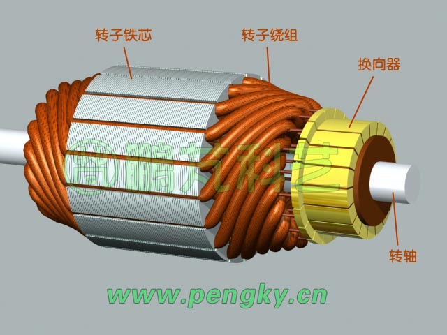 永磁直流電機(jī)轉(zhuǎn)子