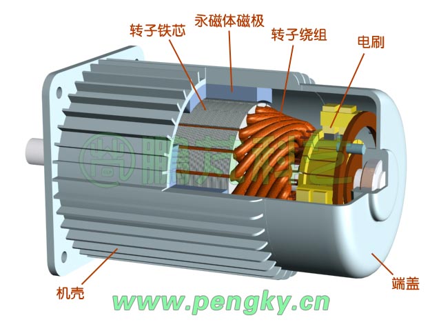 永磁直流電機(jī)結(jié)構(gòu)圖