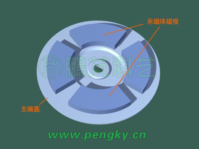 盤式永磁電機(jī)02 永磁體磁極盤式定子