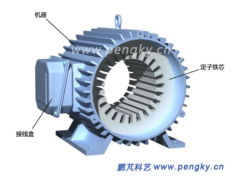 永磁同步電動(dòng)機(jī)01 永磁同步電動(dòng)機(jī)-定子鐵芯與機(jī)座