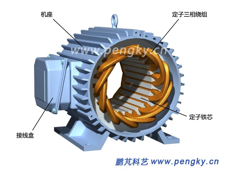 永磁同步電動(dòng)機(jī)02 永磁同步電動(dòng)機(jī)定子繞組