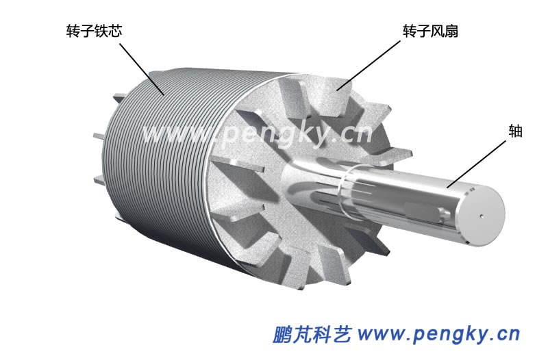 永磁同步電動(dòng)機(jī)08 永磁同步電動(dòng)機(jī)-內(nèi)埋式永磁轉(zhuǎn)子
