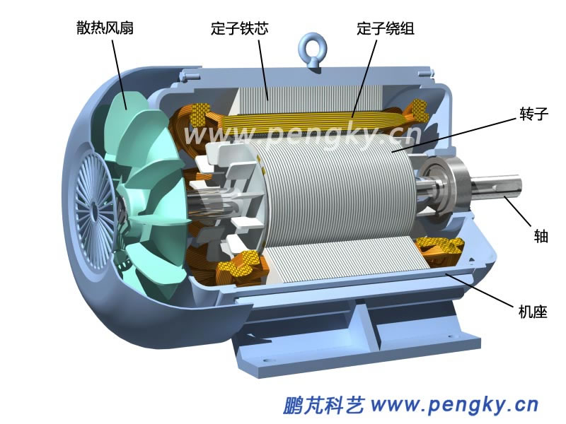 永磁同步電動(dòng)機(jī)09 永磁同步電動(dòng)機(jī)-永磁同步電動(dòng)機(jī)