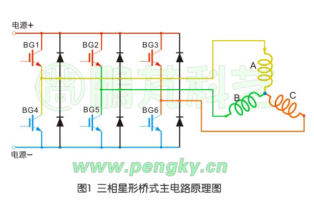 無刷直流永磁電動機01 無刷直流永磁電動機-電子換向器電路原理圖