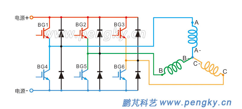 永磁電機(jī)三相驅(qū)動(dòng)電路圖
