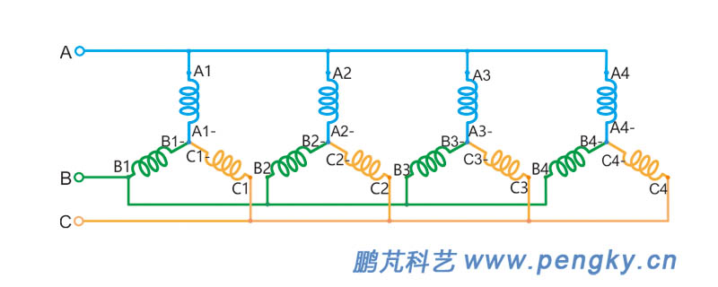 12槽8極永磁電機(jī)-并聯(lián)的4個(gè)星形繞組