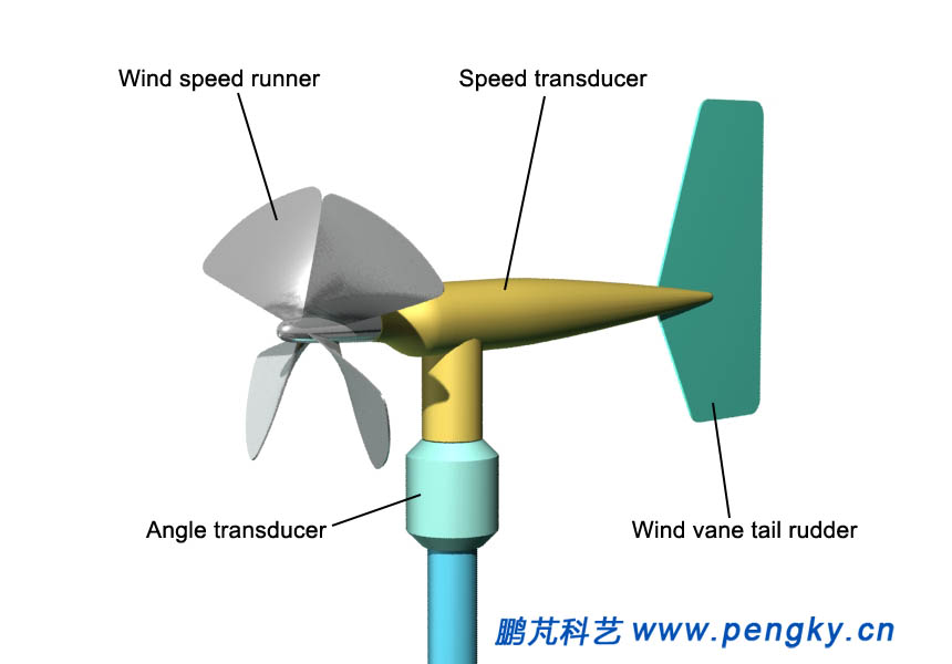 Wind speed and direction transducer